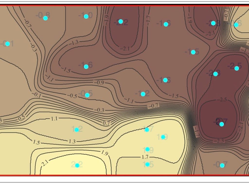 engineered foundation evaluation